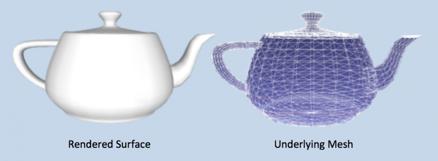 mesh_example.tok.95a168_w.600.png mesh_example.tok.95a168_w.600.png