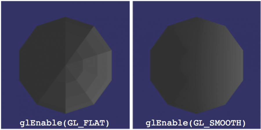 shading_example.tok.83edb3_w.500.png shading_example.tok.83edb3_w.500.png
